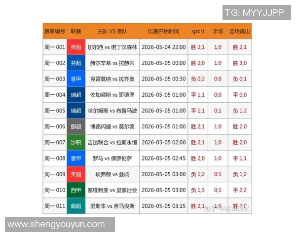 实时足球比分API接口助力开发者获取最新赛事数据与分析